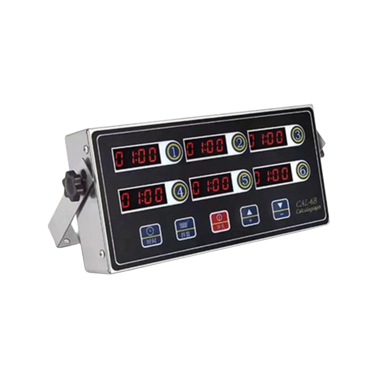 Multi Channel LED Kitchen Time - Commercial Kitchen Set review and price