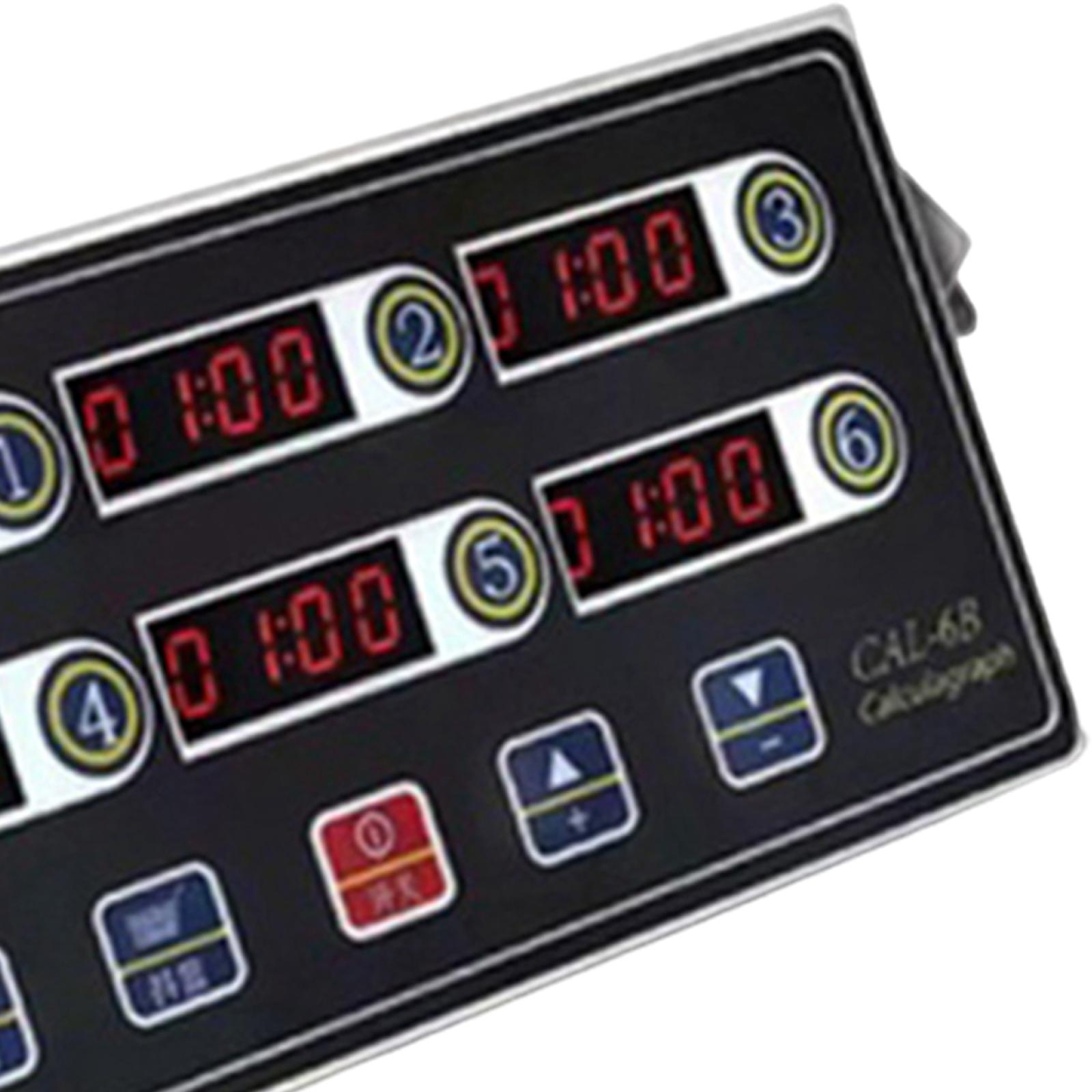Multi Channel LED Kitchen Time - Commercial Kitchen Set review and price