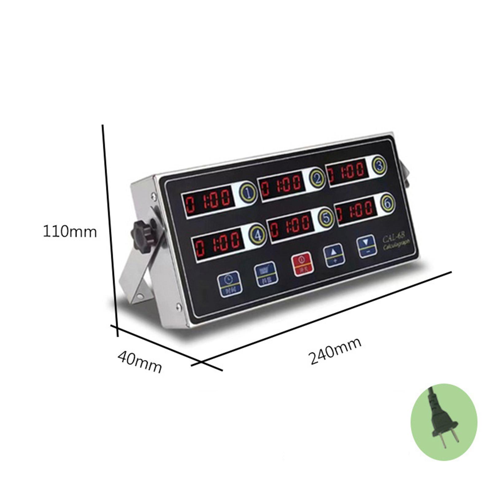 Multi Channel LED Kitchen Time - Commercial Kitchen Set review and price