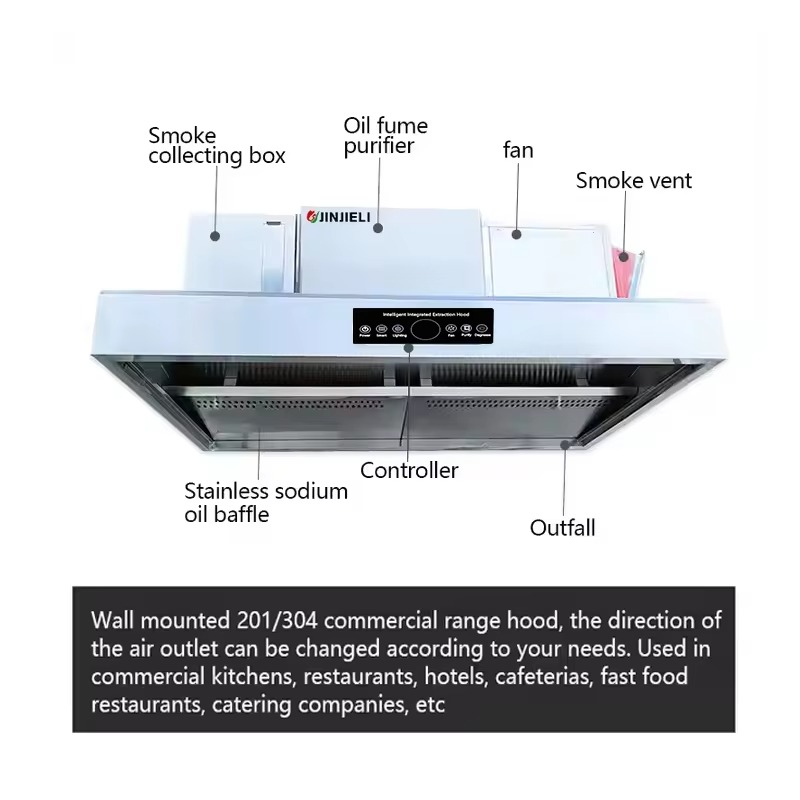 Commercial Customizable 201 St - Commercial Kitchen Ventilation System review and price