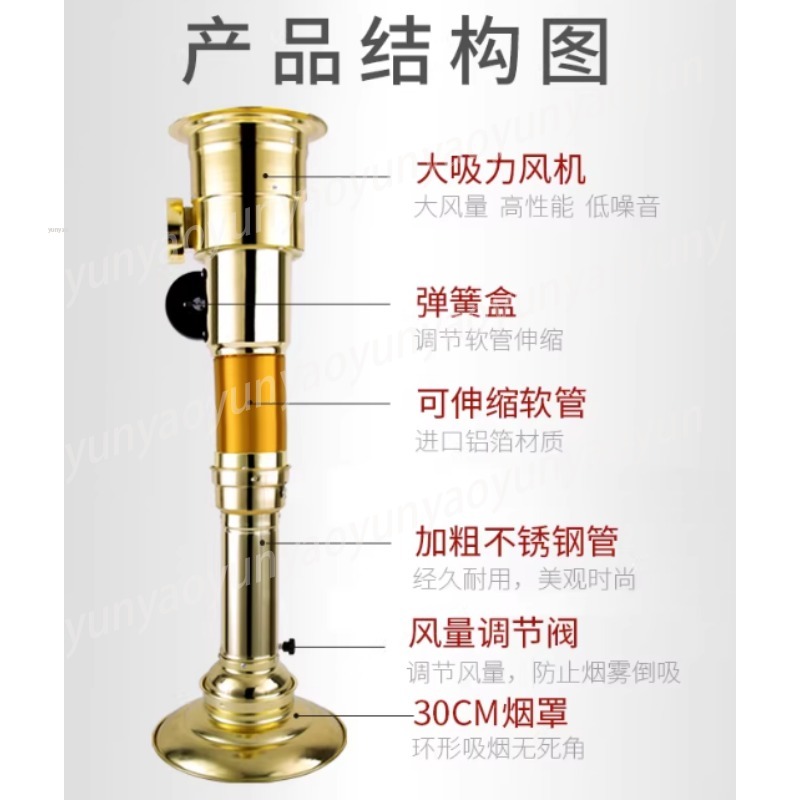 Telescopic Extractor Hood, Ret - Commercial Kitchen Ventilation System review and price
